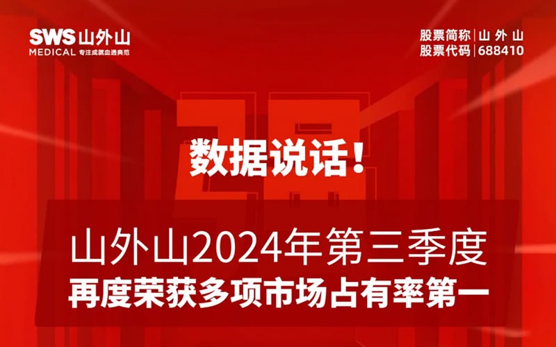 血液凈化龍頭2024年第三季度市場占有率再奪魁！